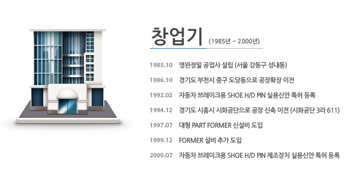 1985년-2000년